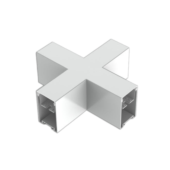 SCX2 X Section Corner Fixture Modules, CCT