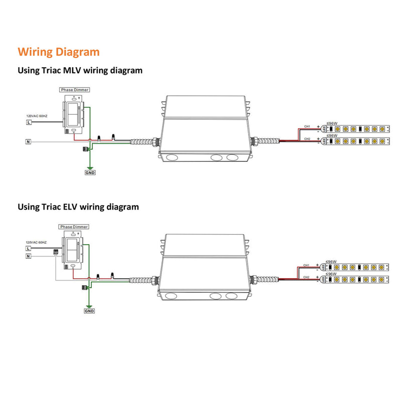 Junction Box Electronic Transformer 12/24V, 192W, For Wet/Damp/Dry Locations, Dimmable,  Class 2