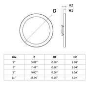 Deco DSFUSH Sora 5" Round LED Slim Flush Mount, 5CCT Selectable, 800 lm, 120V