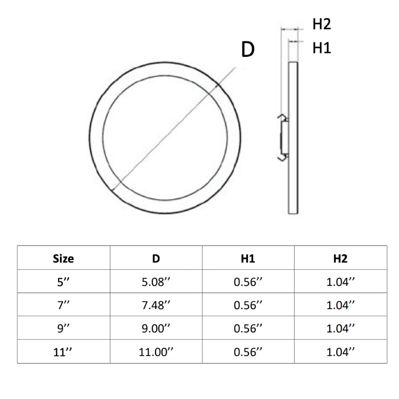 Deco DSFUSH Sora 5" Round LED Slim Flush Mount, 5CCT Selectable, 800 lm, 120V