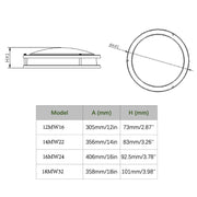 Deco DDRING Orrin 18" 24W/28W/32W Round LED Double Ring Flush Mount, 3CCT Selectable, up to 2240 lm, 120V
