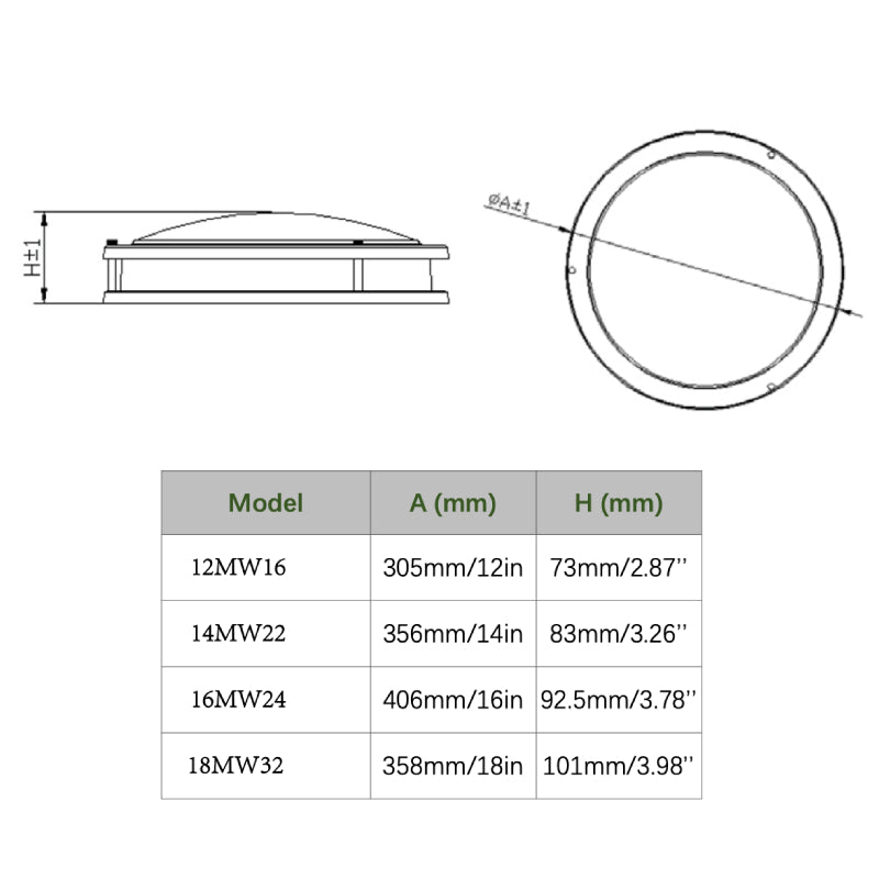 Deco DDRING Orrin 18" 24W/28W/32W Round LED Double Ring Flush Mount, 3CCT Selectable, up to 2240 lm, 120V