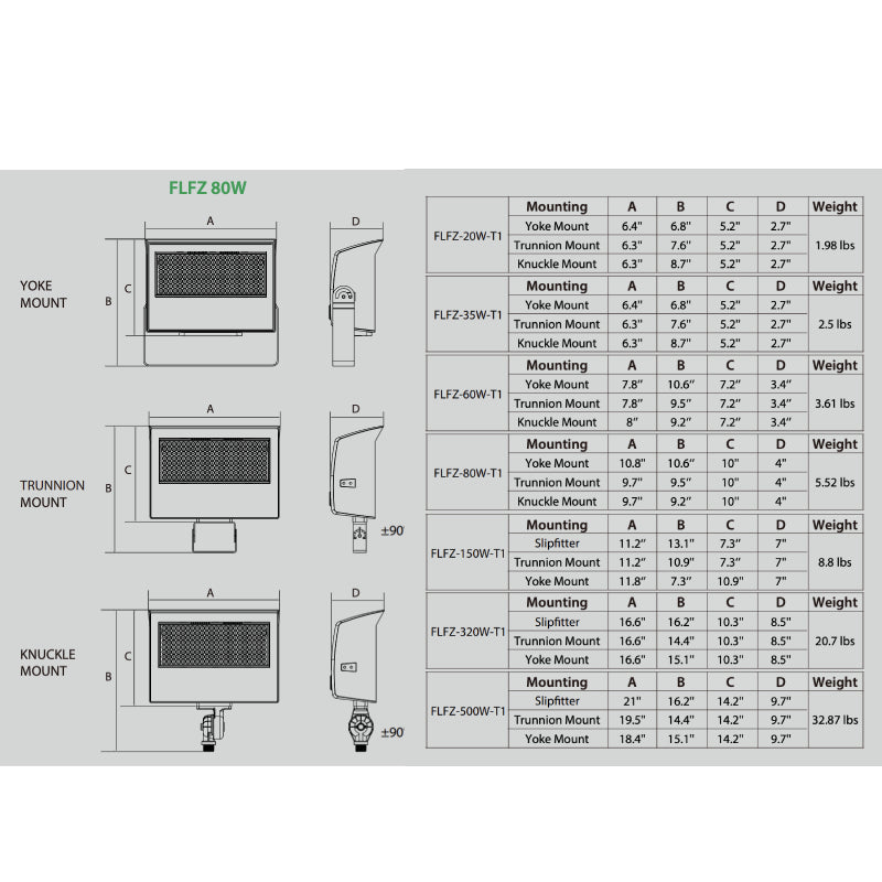 FLFZ Forza 60W/70W/80W LED Field Adjustable Slim Flood Light w/ Photocell, 3CCT Selectable