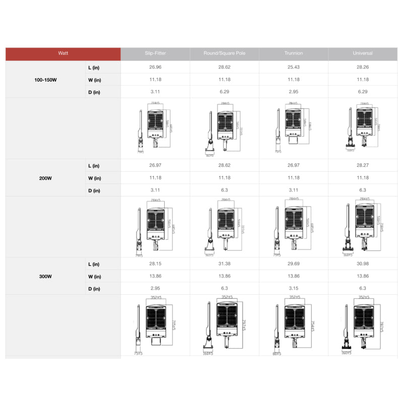LSBX Liberty 50W/75W/100W LED Area Light, CCT Select