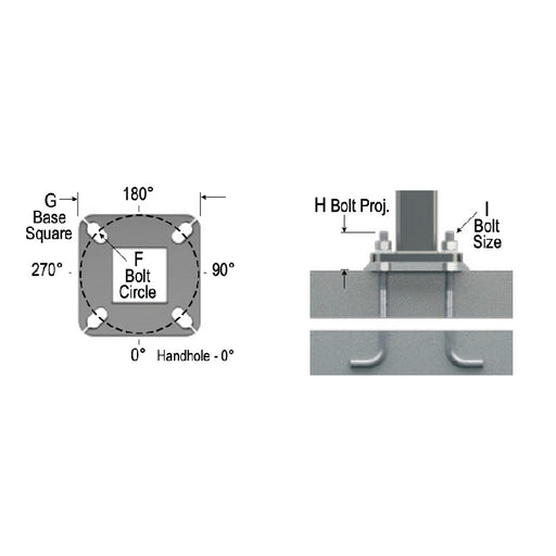 DPS-4-15-11-DM490 4" Steel Square Pole, 11 Ga. 15 ft
