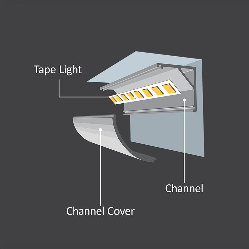 CHROMAPATH 48" Bundle Channel, 10mm Rounded Corner