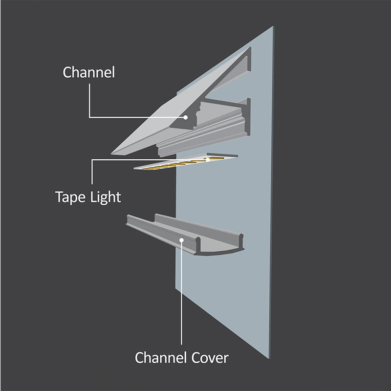 CHROMAPATH 48" Bundle Channel, 90º SideView