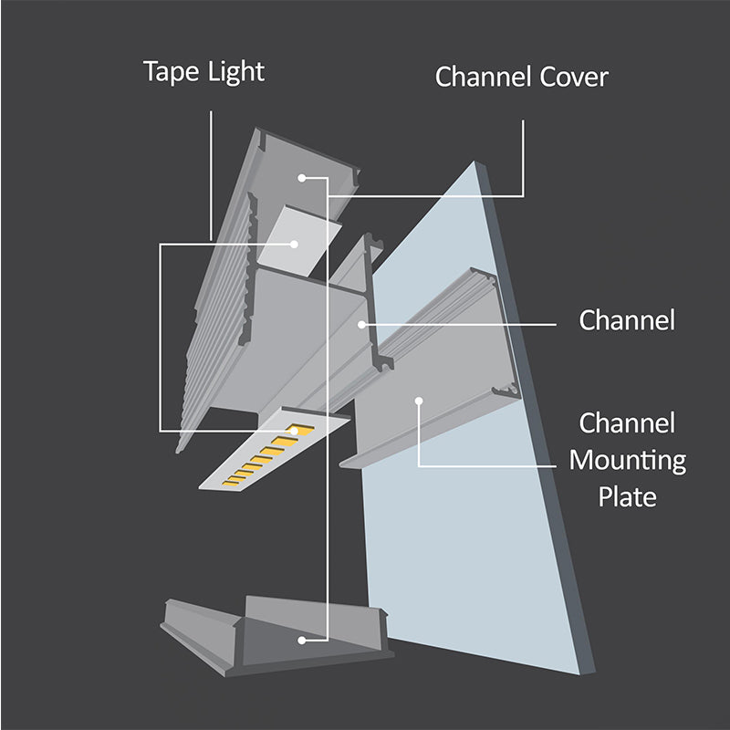 CHROMAPATH 96" Bundle Channel, Sconce